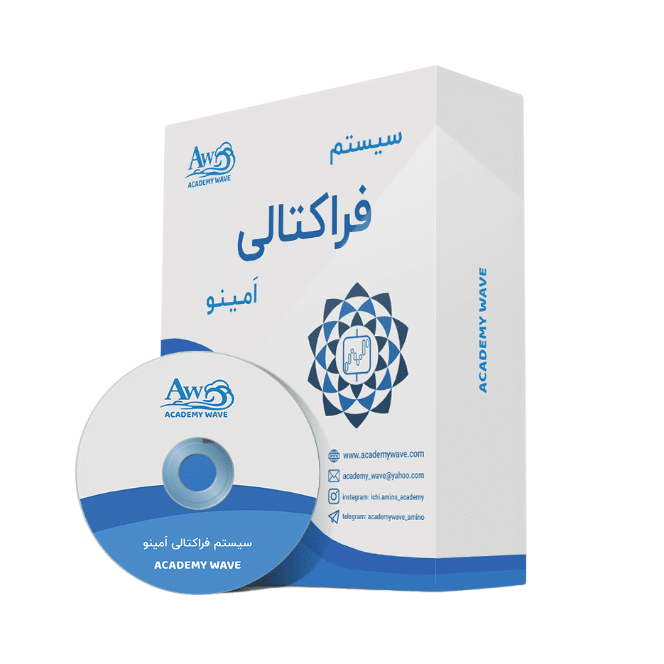 پکیج دوره فراکتالی امینو