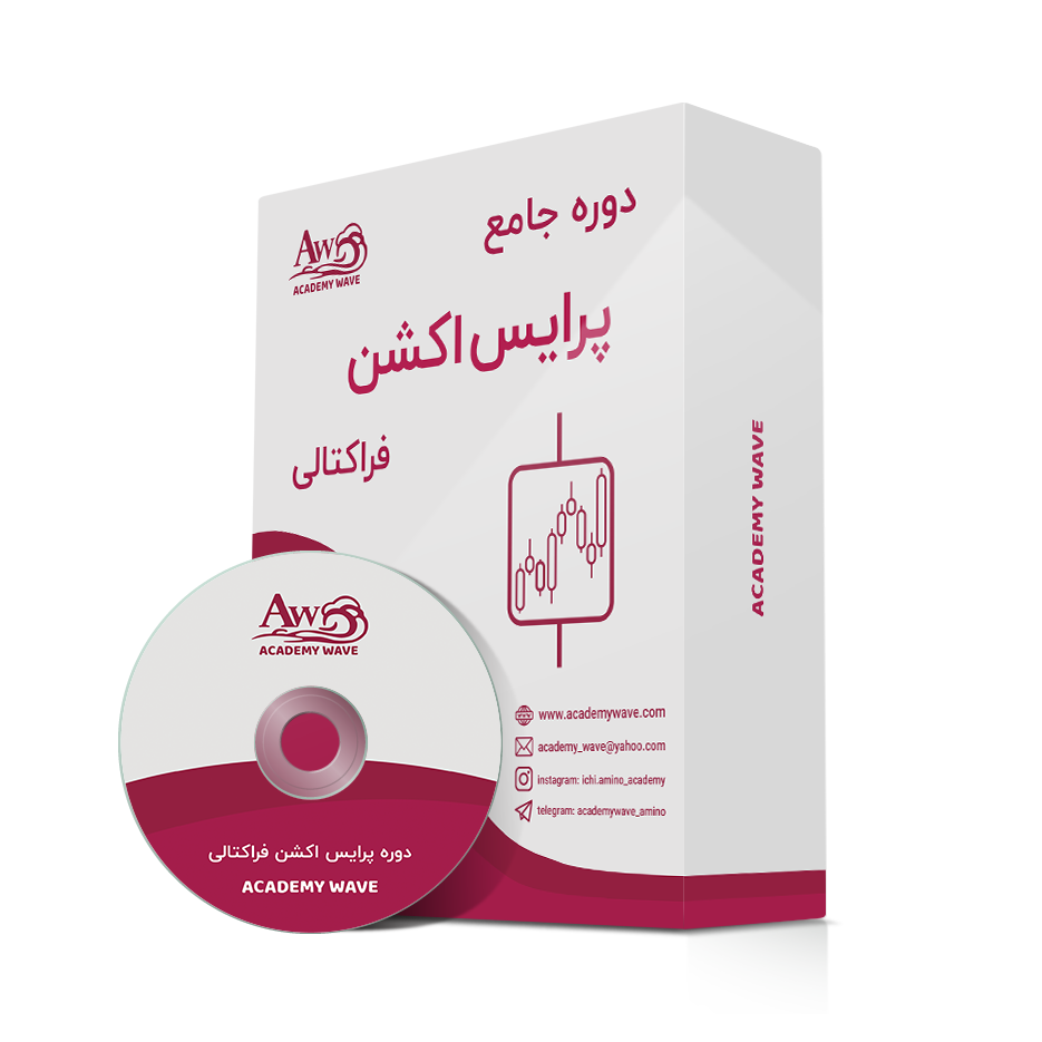پکیج دوره جامع پرایس اکشن امینو